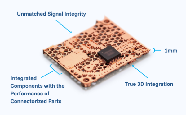 Integrated Multi-Function RF Solutions & Components | Nuvotronics