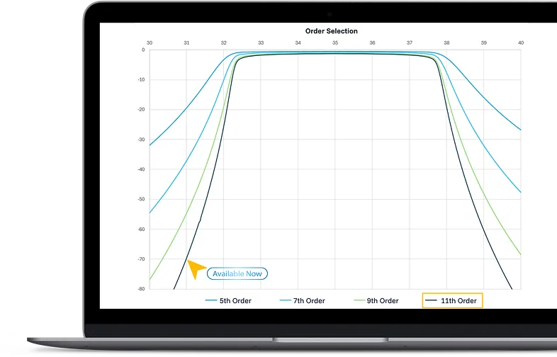 StrataWorks 11th Filter Order Graph