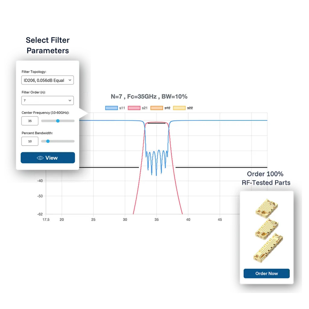 Select filter parameters, simulate results, and order RF-tested parts with StrataWorks