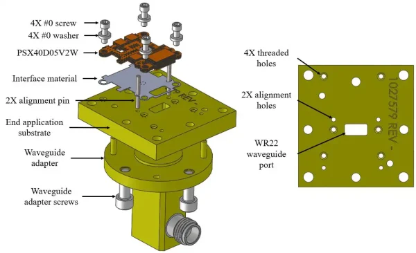 Figure 12 - A lid over the entire combiner part may be designed into the end application to help with isolation and to reduce EMI