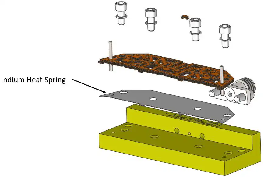 Figure 9 - Mounting a PSX12Q12W combiner with Indium Heat Spring interface