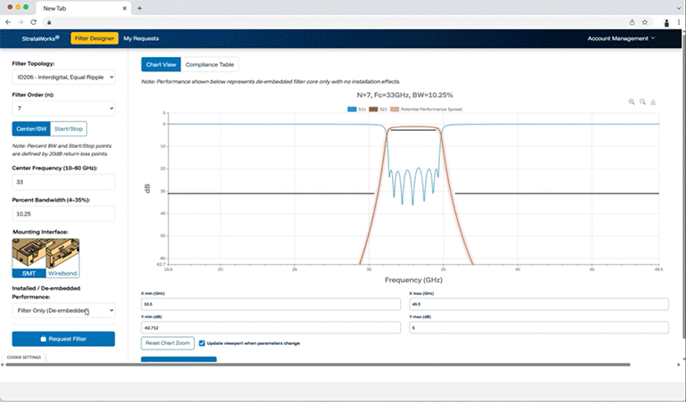 Request pricing in StrataWorks and get a quote within 24 hours.